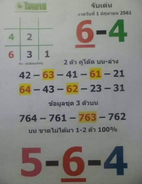 จับคู่หวยไทยรัฐ 1/6/61