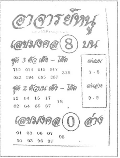 หวยอาจารย์หนู 1/7/61