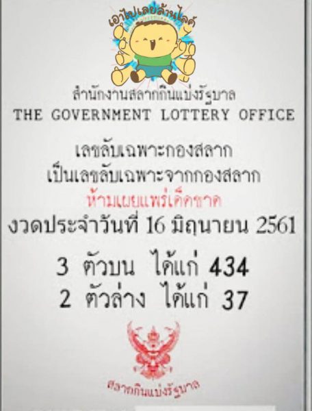 เลขเด็ดจากกองสลาก 16/6/61