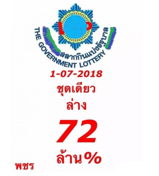 เลขเด็ดจากกองสลาก 1/7/61