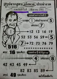 สรุปจากสูตรเก็งหวย 1/8/61