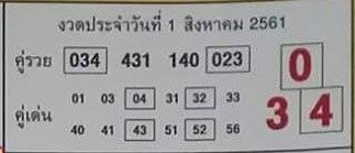 หวยคู่รวย คู่เด่น 1/8/61