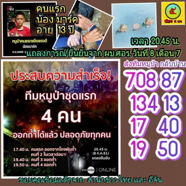 หวยดัง เลขดัง งวดนี้ 16/7/61