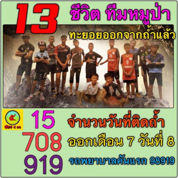 หวยดัง เลขดัง 16/7/61