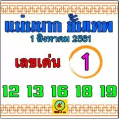 หวยแม่นมาก 1/8/61