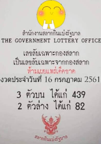 เลขเด็ดจากกองสลาก 16/7/61