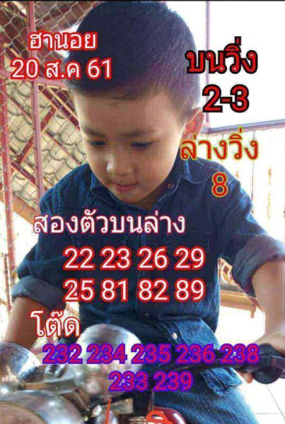 สูตรเด็ดหวยฮานอย 20/8/61 7