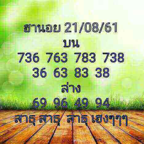 คำนวณหวยฮานอย 21/8/61 2