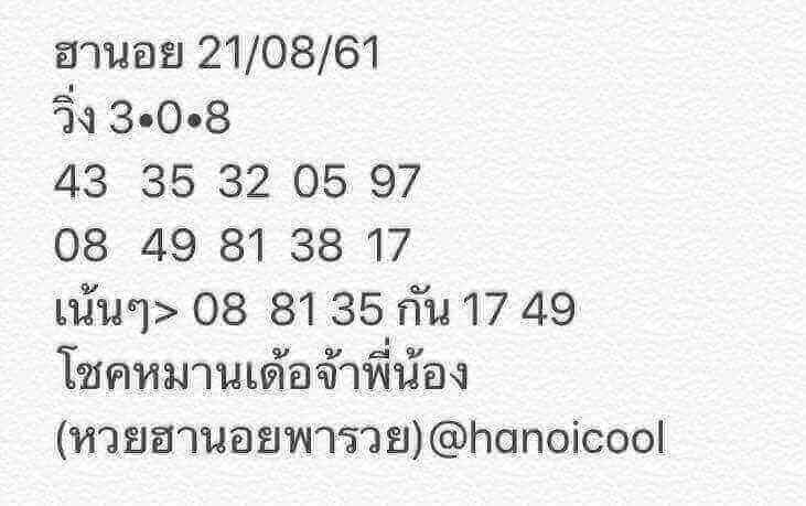 คำนวณหวยฮานอย 21/8/61 1