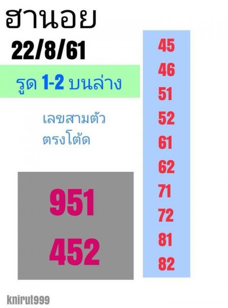 ชุดหวยฮานอย 22/8/61 4