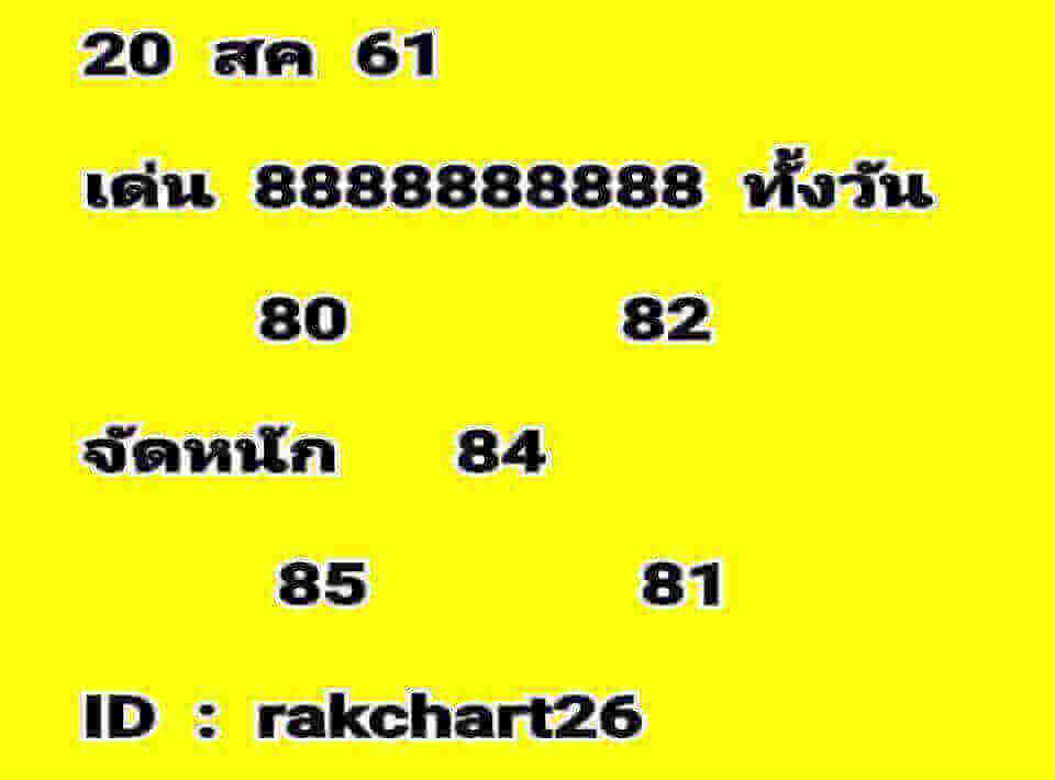 สูตรหวยหุ้น 20/8/61