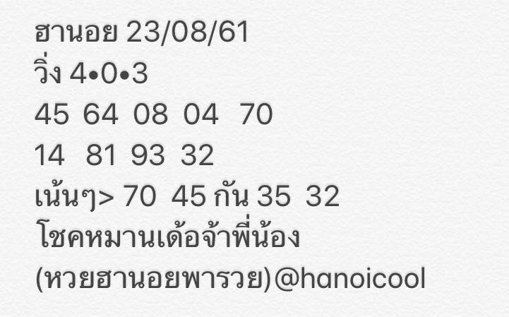 สูตรหวยฮานอย 23/8/61