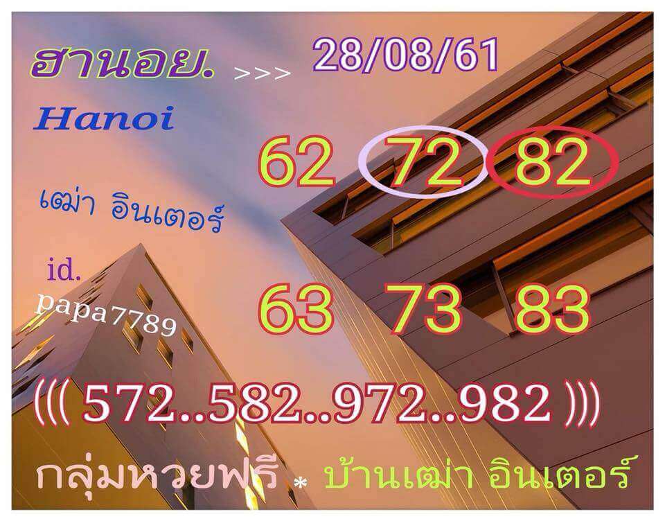 ชุดเลขเด็ดหวยฮานอย 28/8/61 2