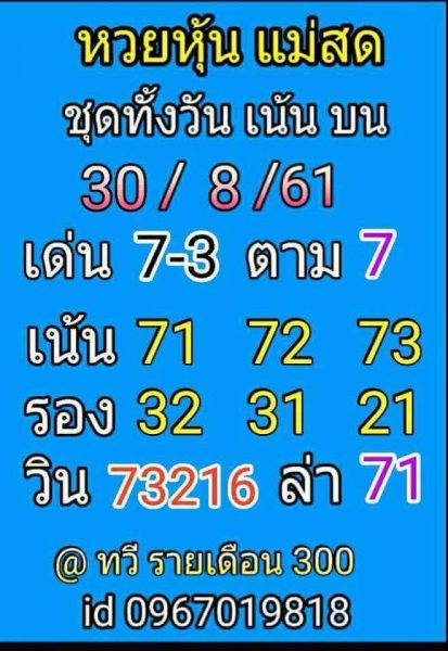 เลขเด็ดหวยหุ้น 30/8/61 3