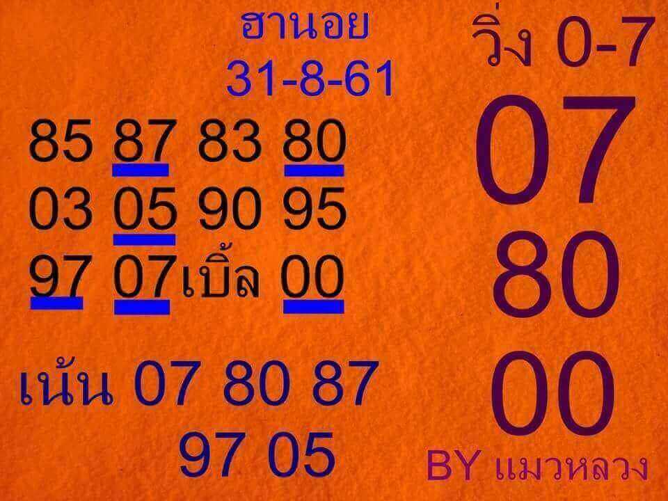 แจกสูตรหวยฮานอย 31/8/61 2