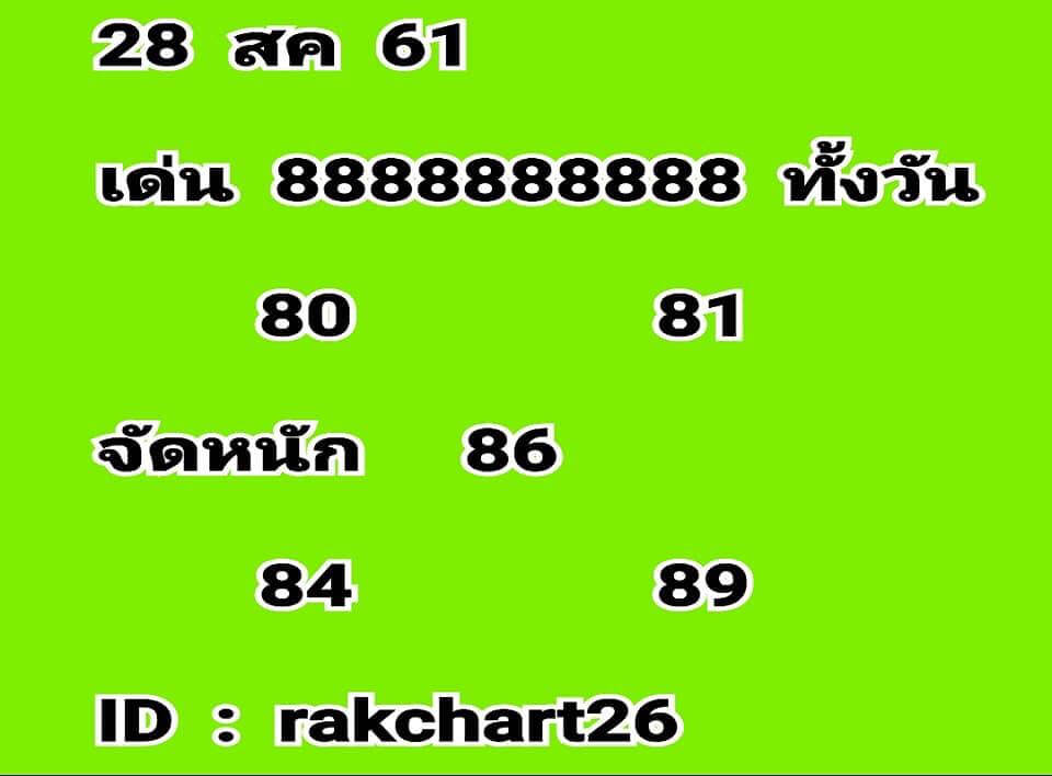 ชุดสูตรหวยหุ้น  29/8/61 2