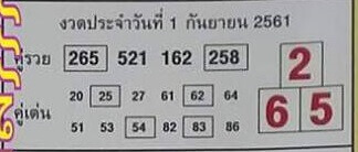 หวยคู่รวย คู่เด่น 1/9/61