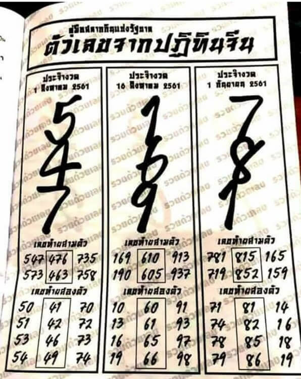 หวยปฏิทินจีน 1/9/61