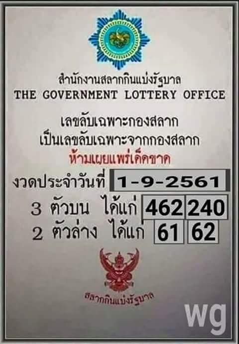 เลขลับเฉพาะกองสลาก 1/9/61