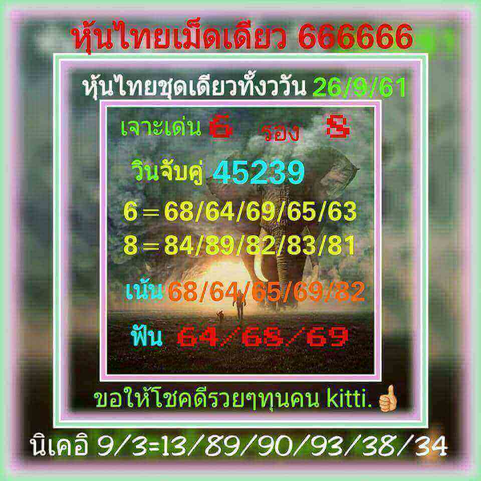 เลขเด็ดหวยหุ้นดัง 26/9/61 15