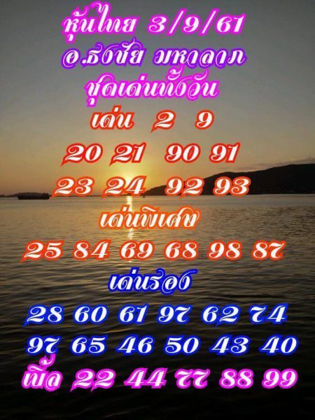 ชุดเลขเด็ดหวยหุ้น 3/9/61 8