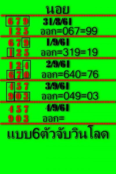 ลุ้นโชคกับหวยฮานอย 4/9/61 3