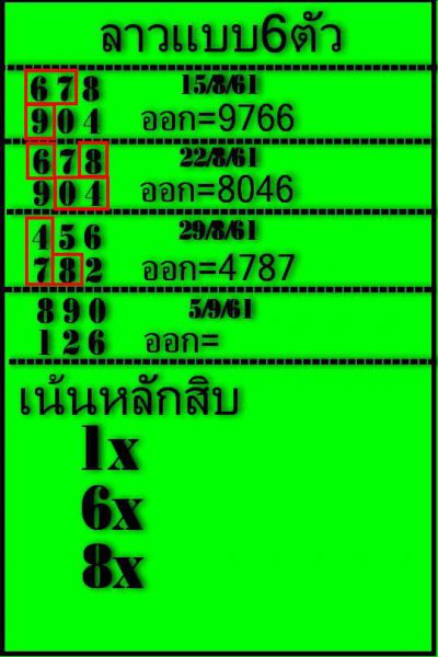 แจกตัวเลขหวยลาว 5/9/61 4