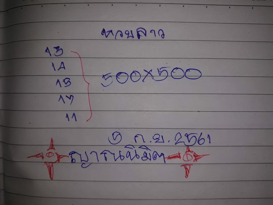 แจกตัวเลขหวยลาว 5/9/61 1