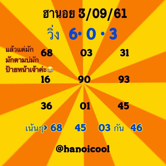 แจกชุดเลขหวยฮานอย 3/9/61