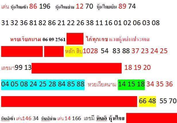 แจกตัวเลขหวยหุ้นพารวย 6/9/61 3