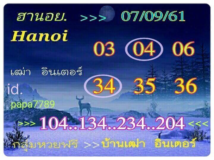 แจกเลขเด็ดหวยฮานอย 7/9/61 21