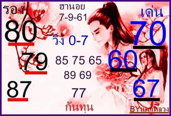 แจกเลขเด็ดหวยฮานอย 7/9/61 2