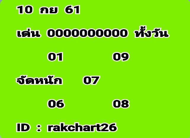 หวยหุ้นลุ้นเลขเด็ด 10/9/61 2