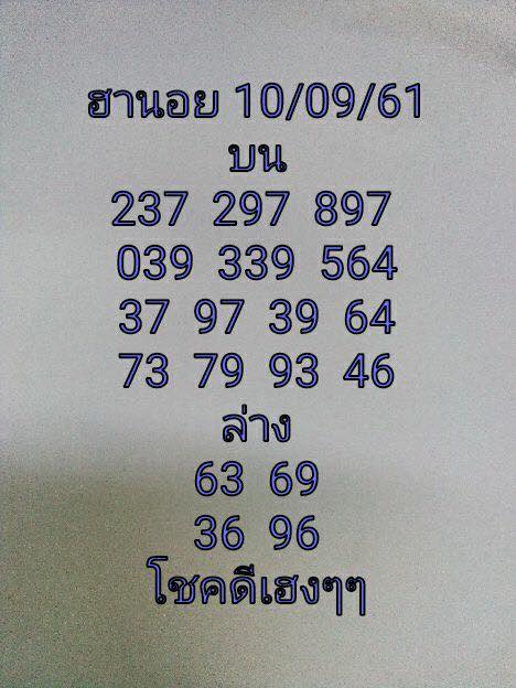 เลขดังหวยฮานอย 10/9/61 7