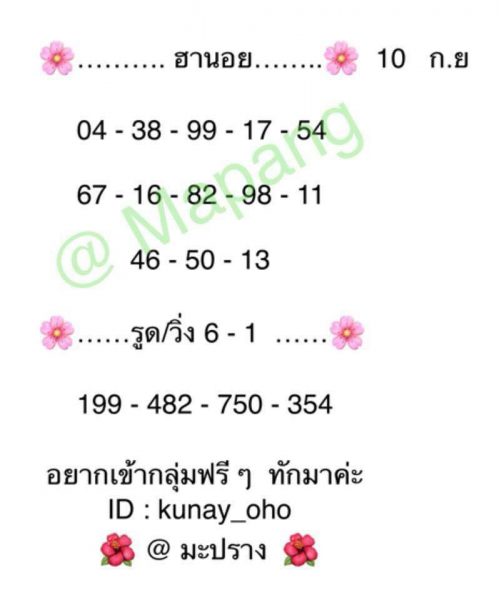 เลขดังหวยฮานอย 10/9/61 11