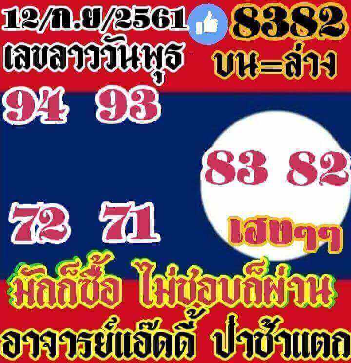 เลขเด็ดหวยลาว 12/9/61 3