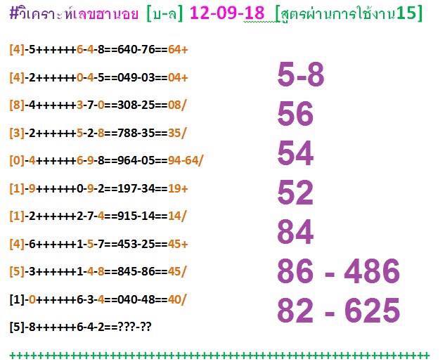 หวยฮานอยมาแรง 12/9/61 4