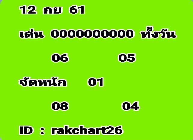 เลขดังหวยหุ้น 12/9/61 6