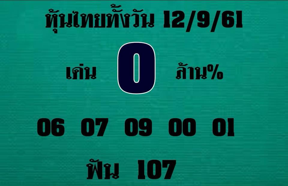 เลขดังหวยหุ้น 12/9/61