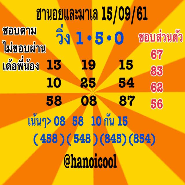 คำนวณเลขหวยฮานอย 15/9/61 10