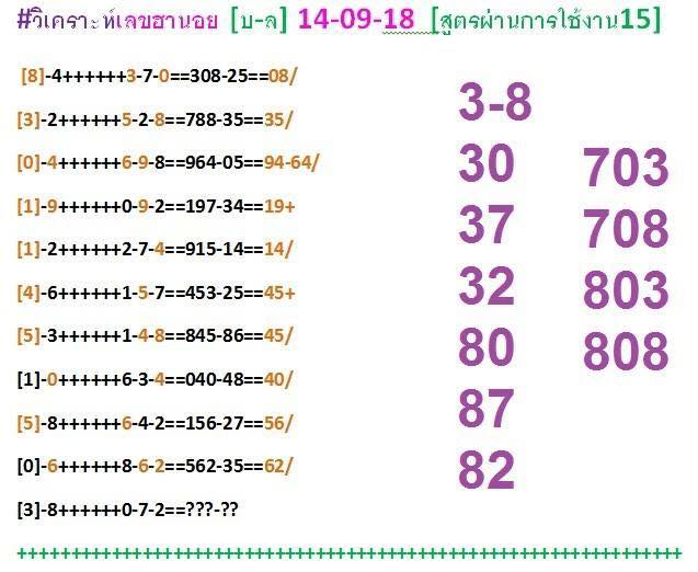 หวยฮานอยลุ้นโชค 14/9/61 9