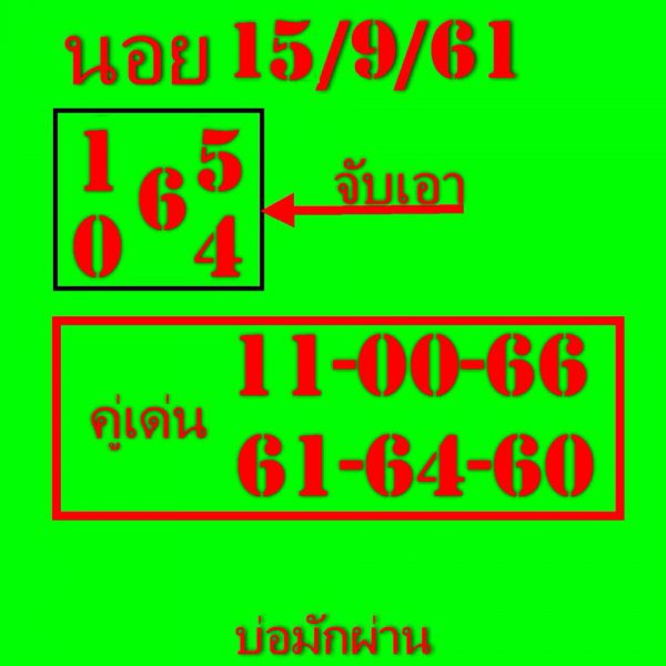 คำนวณเลขหวยฮานอย 15/9/61 2