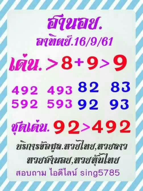 เลขชุดหวยฮานอย 16/9/61 4