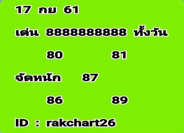 แจกเลขชุดหวยหุ้น 17/9/61 12