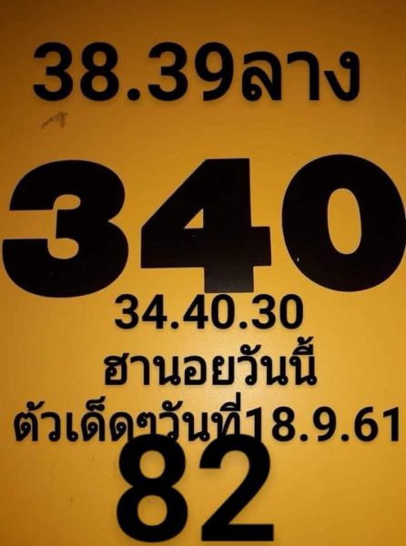 บอกสูตรหวยฮานอย 18/9/61 18