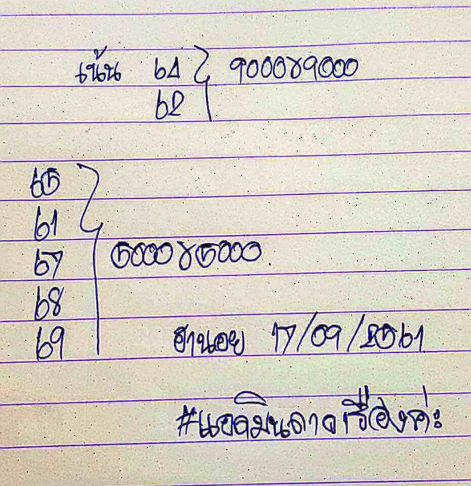 หวยฮานอยเลขเด็ด 17/9/61 17