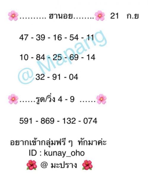 ตัวเลขเด็ดหวยฮานอย 21/9/61