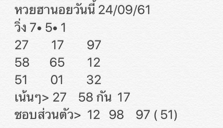 รวมหวยฮานอยเด็ดๆ 24/9/61 12