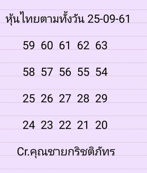 หวยหุ้นลุ้นโชค 25/9/61 11