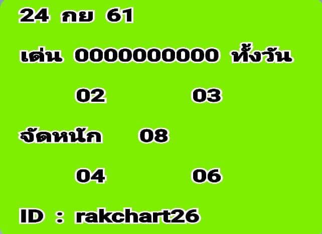 รวมชุดตัวเลขหวยหุ้น 24/9/61 21